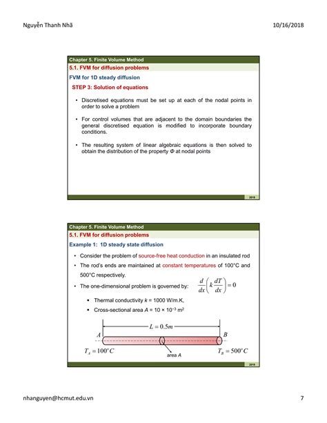 Image result for Finite Volume Method MATLAB