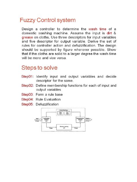 Image result for Fuzzy Example