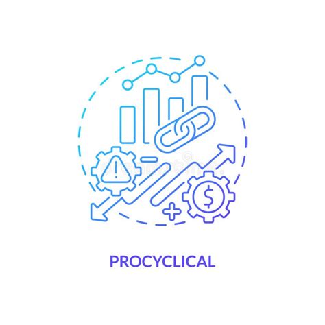 Pro-Cyclical Graph 的图像结果