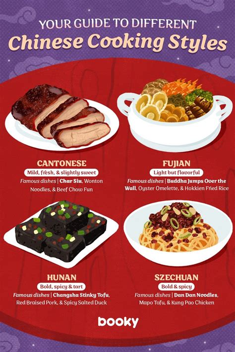 chinese pastries recipes