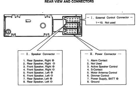 Car Audio Wire Diagram Codes Volkswagen - Factory Car Stereo Repair - Bose Stereo, Speaker ...