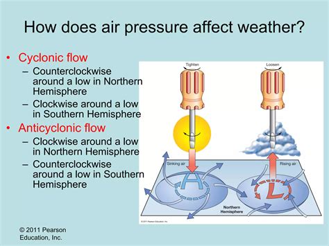 Air pressure wind | PPT