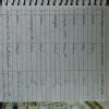 general formulas of hydrocarbons - Brainly.in