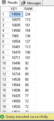 Image result for How to Check Text in SQL