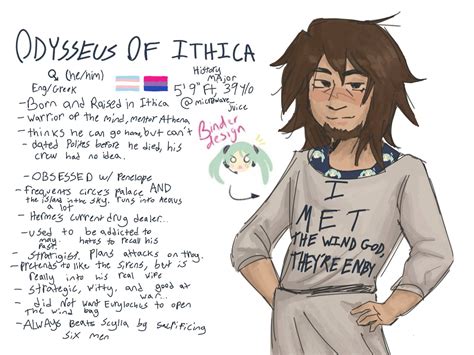 Thomas Jefferson Miku Binder