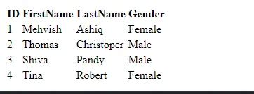 Image result for JavaScript Write.table