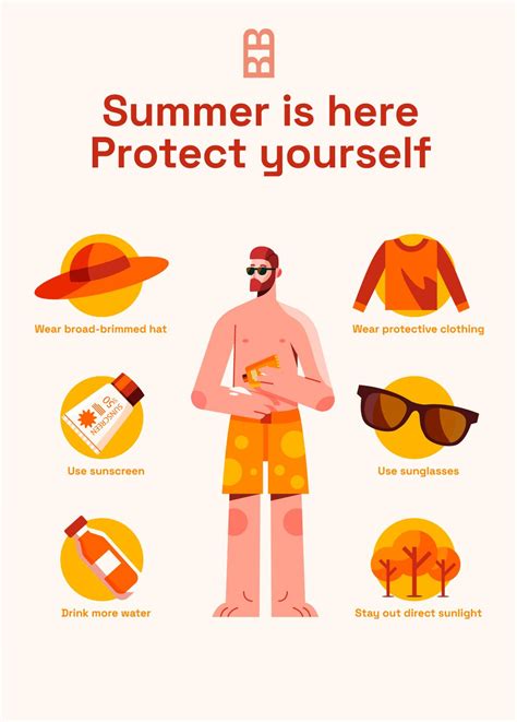 Sun Protective Clothing For Hot Weather at Gertrude Grant blog