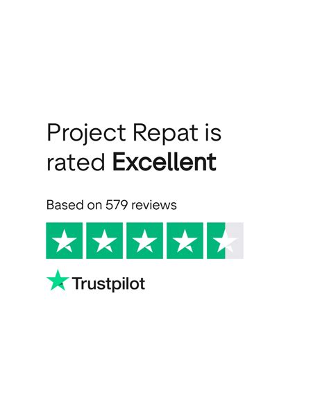 Project Repat Reviews | Read Customer Service Reviews of projectrepat.com