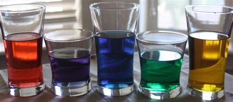 Image result for Does Color Affect Taste Science Project