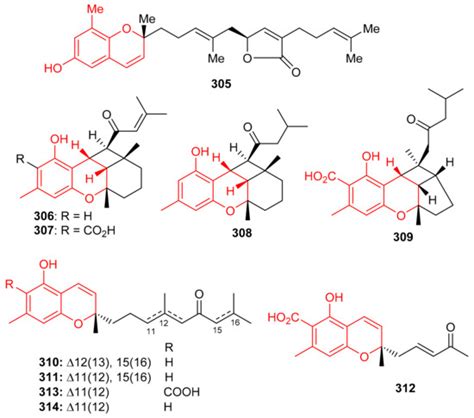 Biomolecules | Special Issue : Bio-Inspired Antiproliferative Molecules ...