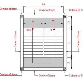 Image result for Stair Step Pattern Chart