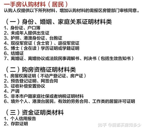 上海房屋贷款条件是什么-土巴兔上海本地资讯（城市文章）