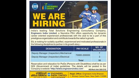 Engineers India Limited (EIL) Share Price - PSU Connect