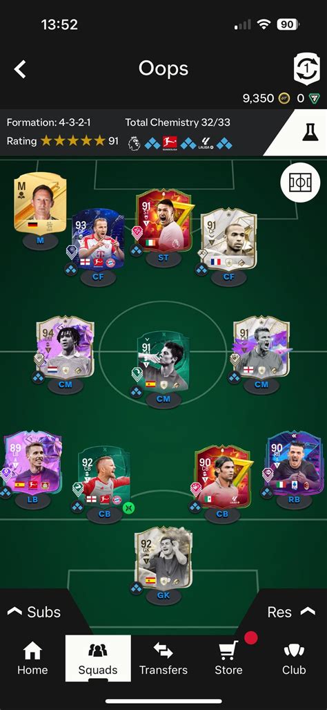 rate my team and i’ll rate yours : r/fut