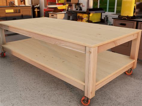 Workbench Projects 的图像结果