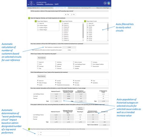 Image result for Service Reliability