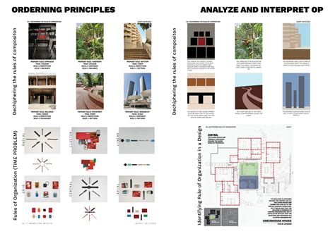 U22071 | CEPT - Portfolio