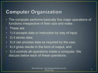 Computer Basics Tutorial 的图像结果