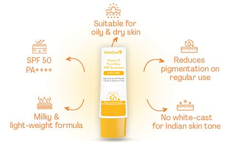 WishCare All Vitamin C Pure Glow Milk Sunscreen SPF 50 PA++++ - Ultra ...
