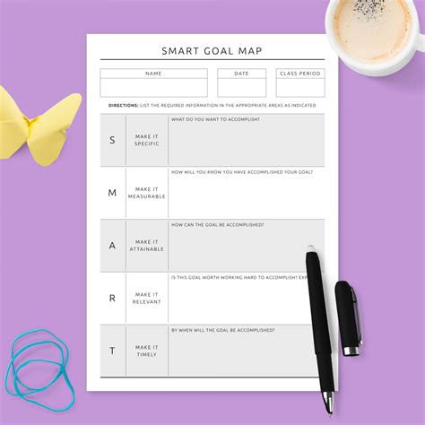 Image result for Sample and Example of Student Goal Map