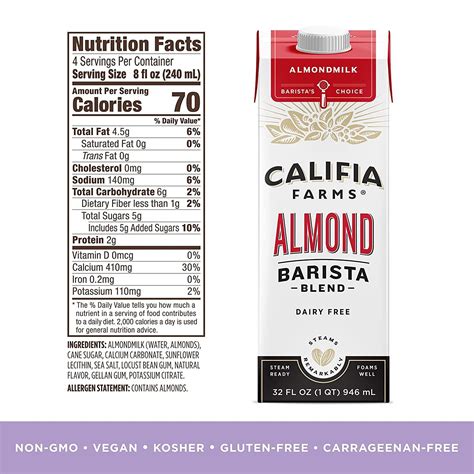 Califia Farms Barista Blend Almond Milk 32 Oz (Pack of 6) - Dairy-Free ...