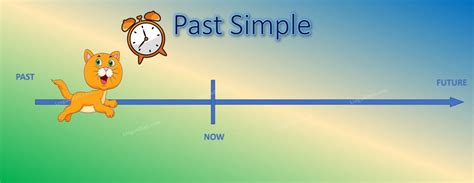 Simple Past Tense Examples 的图像结果