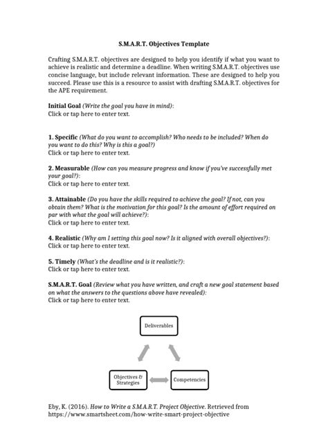 How to Write Smart Objectives 的图像结果