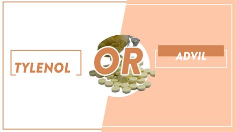 Is Tylenol or Advil better for hip pain? | Dr Geier