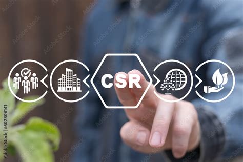Corporate CSR 的图像结果