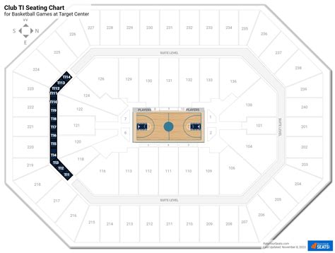 Target Center Seating Chart | Cabinets Matttroy