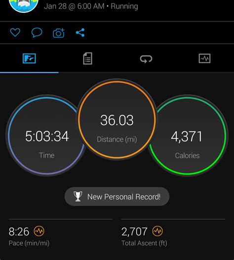 Has anyone had and overcame Patellar Tracking Disorder (kneecap ...