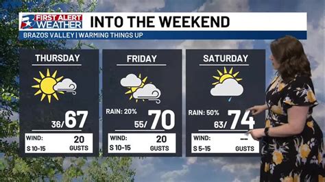 Brazos Valley Community Band to perform free fall concert