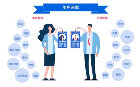 《2021新消费人群报告》发布，解读Y/Z世代消费特征差异_凤凰网商业_凤凰网