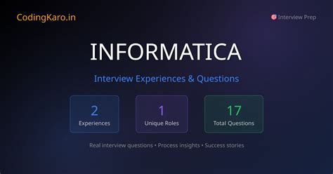 Informatica Interview Questions & Experiences 2025 | 2+ Real Stories ...
