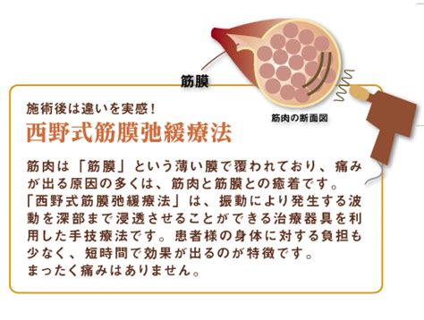 実績多数！宝塚西宮にある手首・指の痛み・ばね指・腱鞘炎・TFCC損傷・ヘバーデン結節治療院 | 仁川駅前仁川総合整骨院