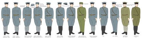 ROC Army Uniforms Early 1930s by pcc778899 on DeviantArt