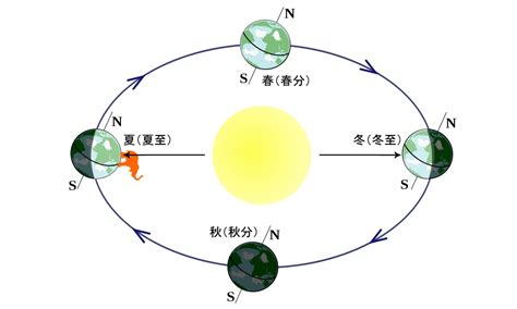 Image result for Get Pass Get User Python