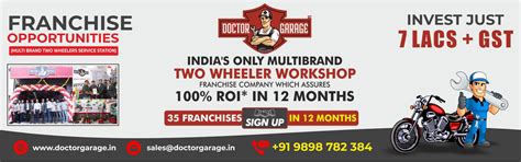 Franchise Apply - Business and Franchise Opportunities India