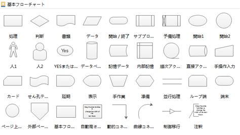 Image result for Constructor Variables Java