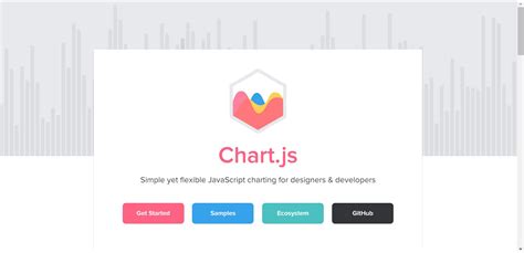 Image result for JavaScript Chart Library