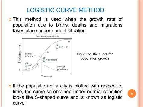 Image result for Population Forecasting Using Arithmetic Increase Method