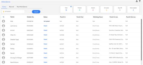 Image result for Doctor License in Hospital Management Software