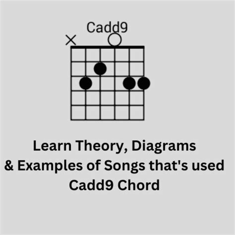 Everything About Cadd9 Guitar Chord
