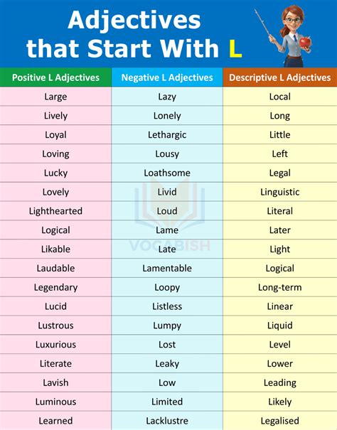 400 Adjectives that Start with L | L Adjectives List in English | Vocabish