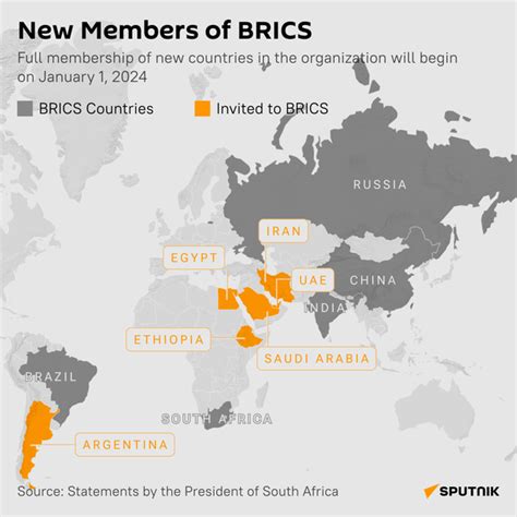 Together Towards More Just World Order: BRICS Welcomes New Members