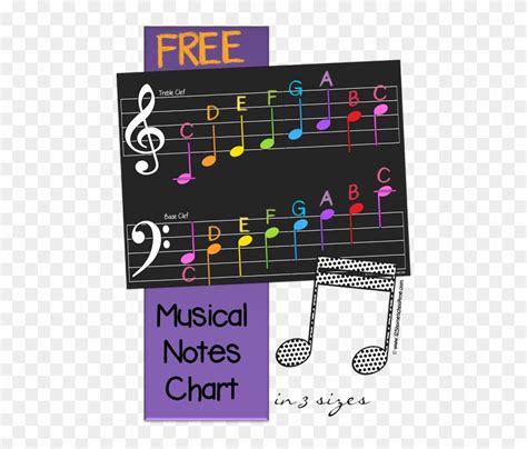 Image result for Music Key Chart Printable