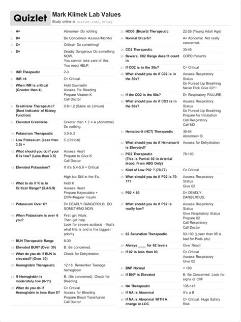 Image result for Mark Klimek Lab Values