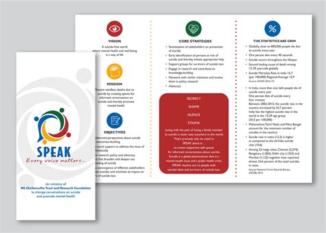 Leaflets - Art Works | Malvika Mehra | Graphic Designer in Chennai