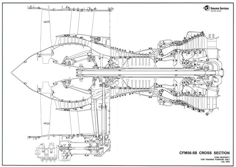 Cfm56 Engine Parts