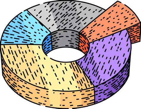 Statistics Drawing 的图像结果